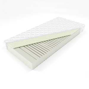 Hab matrac COMPO  90x200 cm Signal-butor